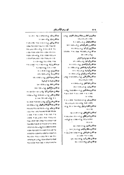 ملف:عيون الأخبار ج4.pdf