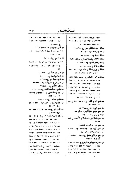ملف:عيون الأخبار ج4.pdf