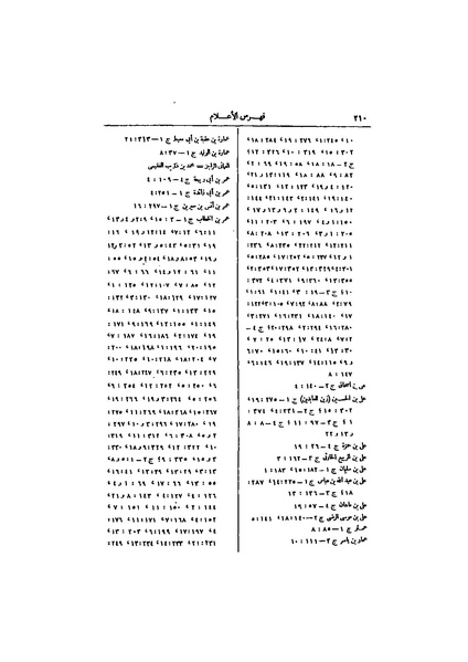 ملف:عيون الأخبار ج4.pdf