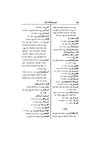 ملف:عيون الأخبار ج4.pdf
