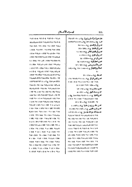 ملف:عيون الأخبار ج4.pdf