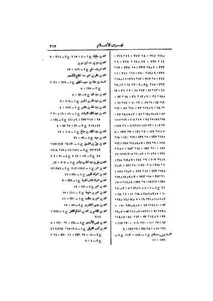 ملف:عيون الأخبار ج4.pdf