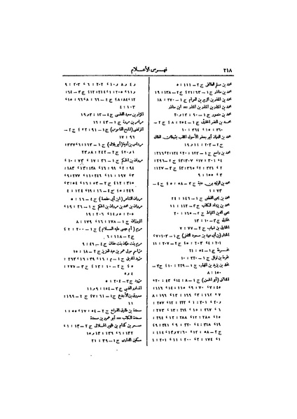 ملف:عيون الأخبار ج4.pdf