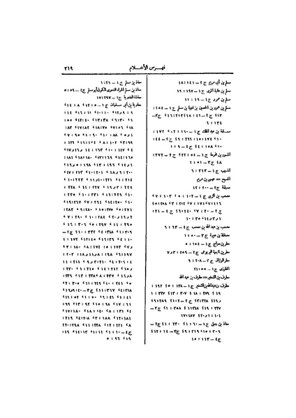 ملف:عيون الأخبار ج4.pdf