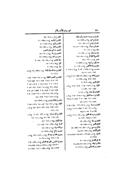 ملف:عيون الأخبار ج4.pdf