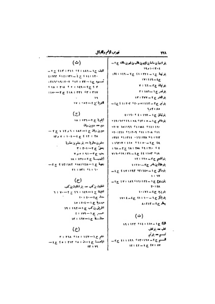 ملف:عيون الأخبار ج4.pdf