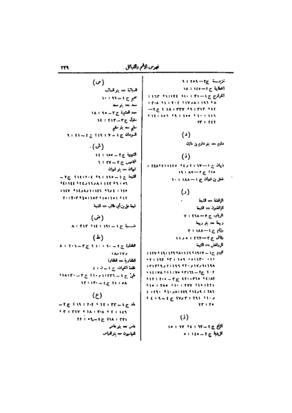 ملف:عيون الأخبار ج4.pdf