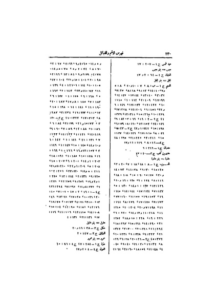 ملف:عيون الأخبار ج4.pdf