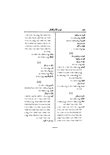 ملف:عيون الأخبار ج4.pdf