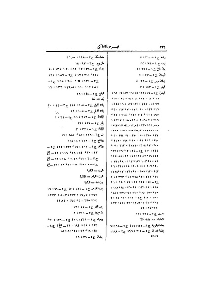 ملف:عيون الأخبار ج4.pdf
