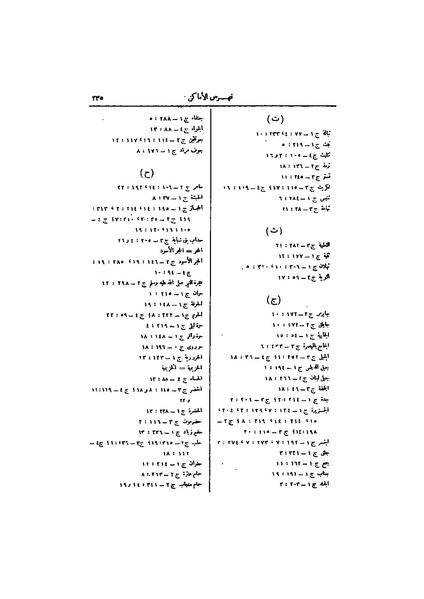 ملف:عيون الأخبار ج4.pdf