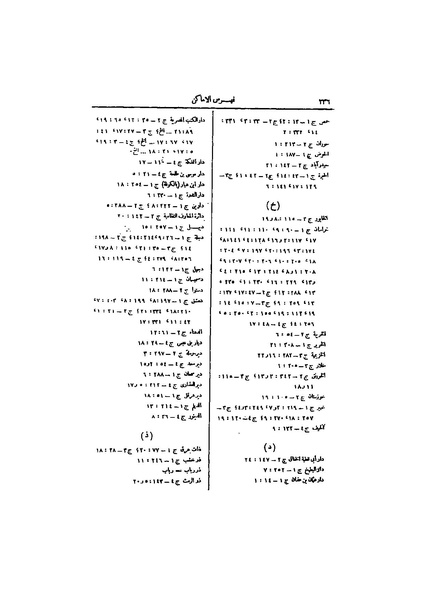 ملف:عيون الأخبار ج4.pdf