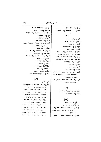 ملف:عيون الأخبار ج4.pdf