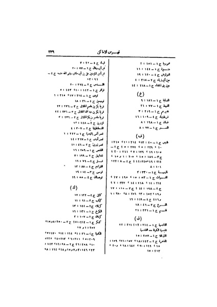 ملف:عيون الأخبار ج4.pdf