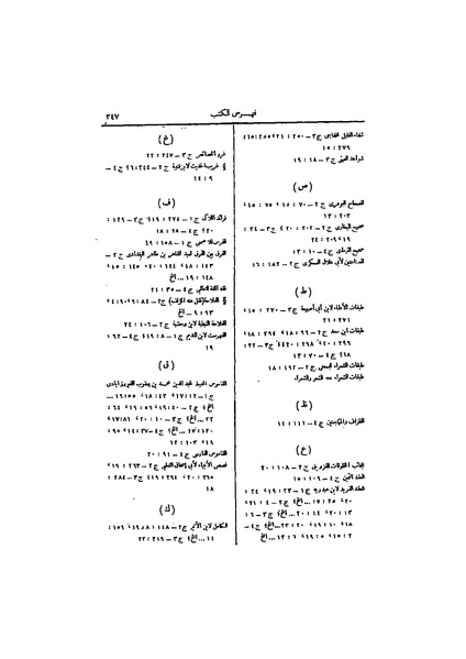 ملف:عيون الأخبار ج4.pdf