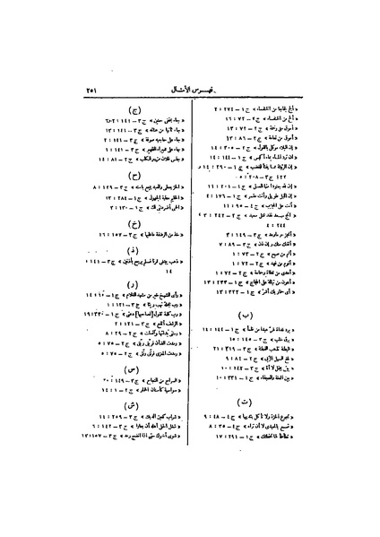 ملف:عيون الأخبار ج4.pdf