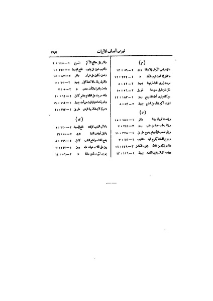 ملف:عيون الأخبار ج4.pdf