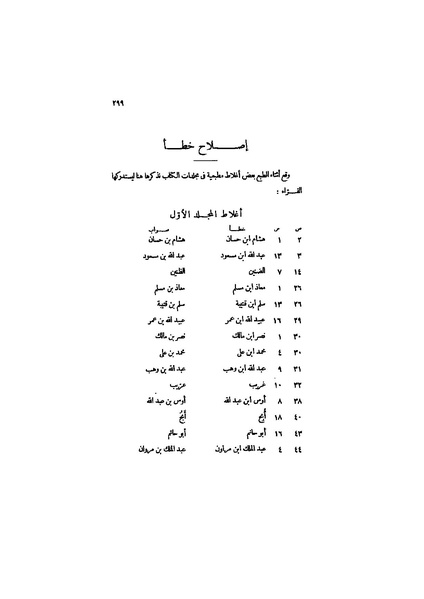ملف:عيون الأخبار ج4.pdf
