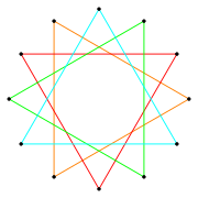 4{3}