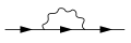 The one-loop contribution to the electron self-energy function Σ Σ {\displaystyle{\displaystyle\Sigma\,}}