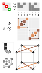 Cube permutation 3 0.svg