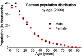 BATDEMO.PNG