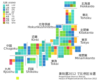 Proportional District Result, House of Repersentative Election 2012.svg