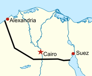 مسار خط أنابيب سوميد