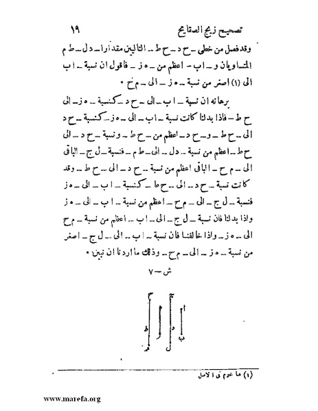 ملف:رسالة تصحيح زيج الصفايح.pdf