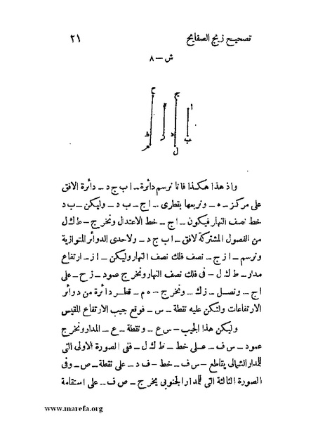 ملف:رسالة تصحيح زيج الصفايح.pdf