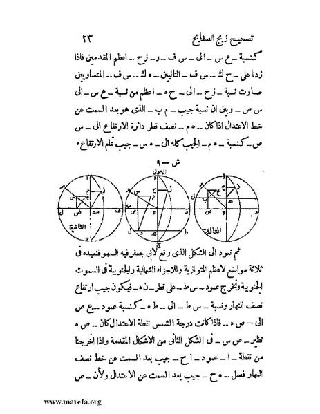 ملف:رسالة تصحيح زيج الصفايح.pdf