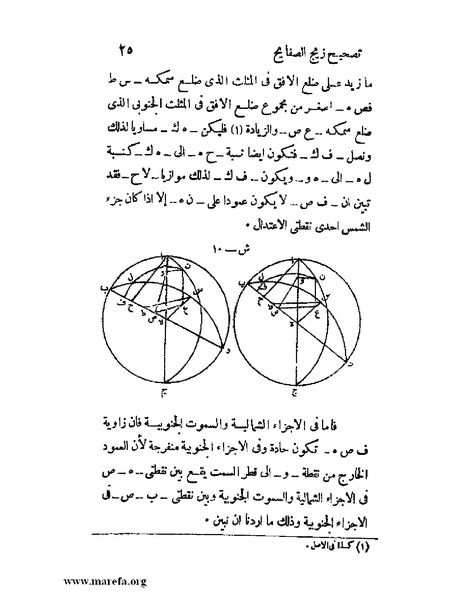 ملف:رسالة تصحيح زيج الصفايح.pdf