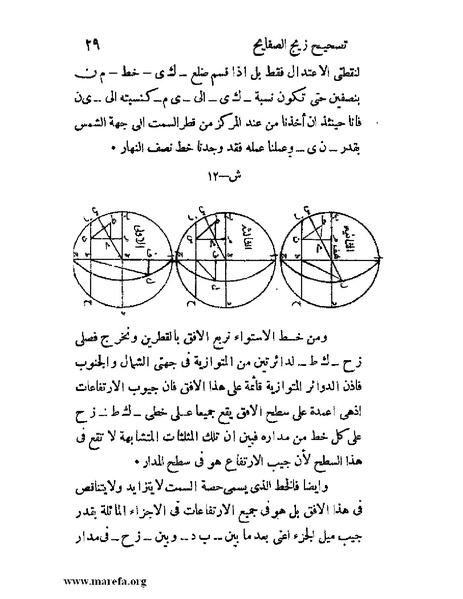 ملف:رسالة تصحيح زيج الصفايح.pdf