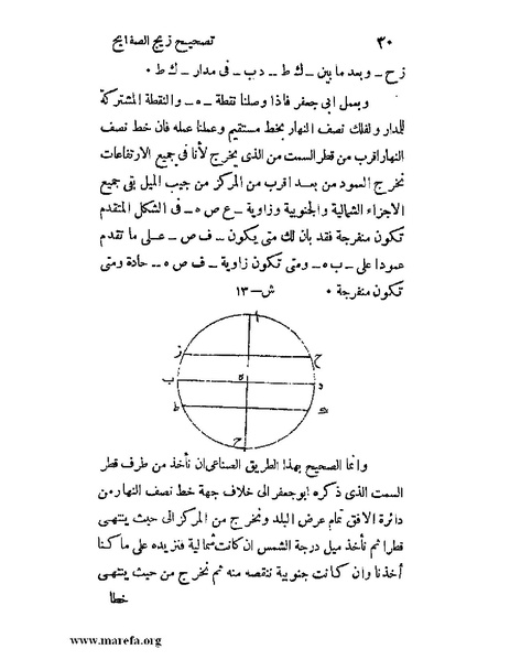 ملف:رسالة تصحيح زيج الصفايح.pdf