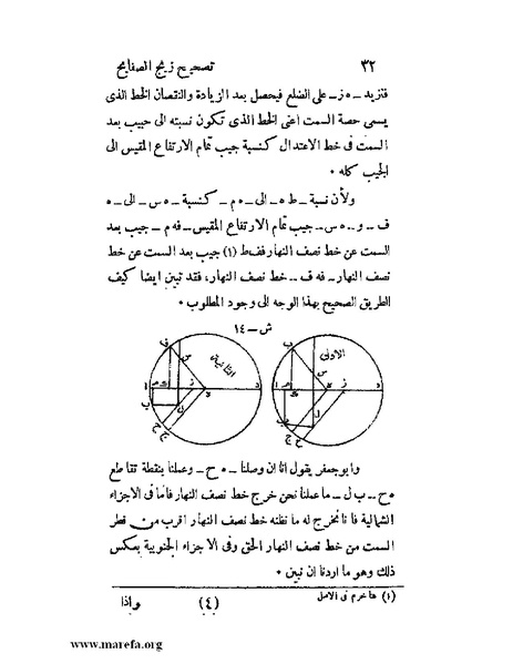 ملف:رسالة تصحيح زيج الصفايح.pdf