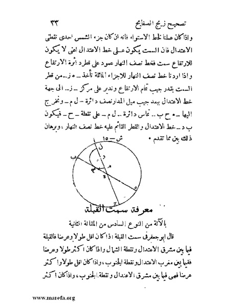 ملف:رسالة تصحيح زيج الصفايح.pdf