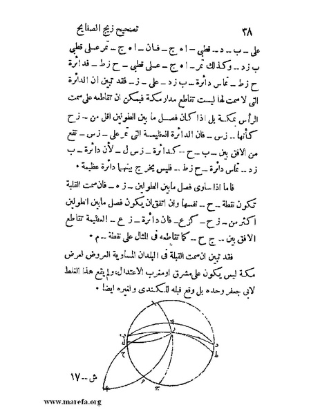 ملف:رسالة تصحيح زيج الصفايح.pdf