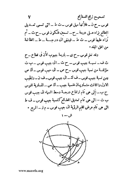 ملف:رسالة تصحيح زيج الصفايح.pdf