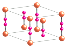 Alpha-CuCN-unit-cell-CM-3D-balls.png