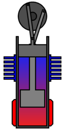 Beta Stirling frame 16.png