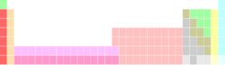 Sg-TableImage.png