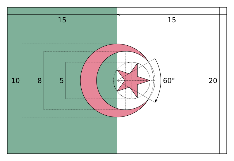 ملف:Flag of Algeria (construction).svg