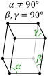Monoclinic crystal structure for الپلوتونيوم