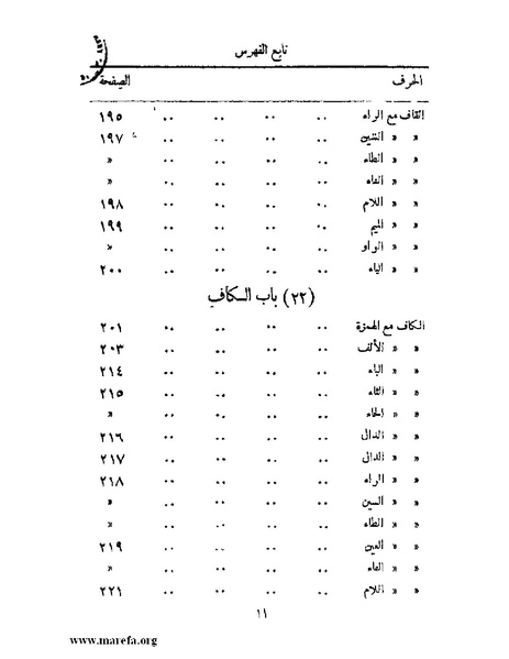 ملف:المستقصى في أمثال العرب - ج 2.pdf