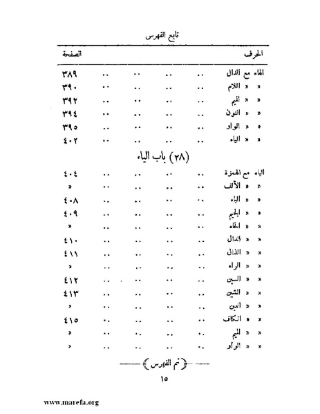 ملف:المستقصى في أمثال العرب - ج 2.pdf
