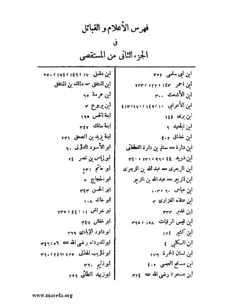 ملف:المستقصى في أمثال العرب - ج 2.pdf