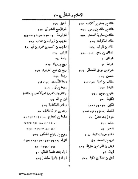 ملف:المستقصى في أمثال العرب - ج 2.pdf