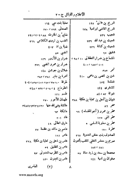 ملف:المستقصى في أمثال العرب - ج 2.pdf