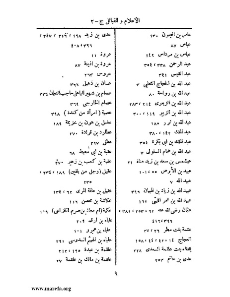 ملف:المستقصى في أمثال العرب - ج 2.pdf