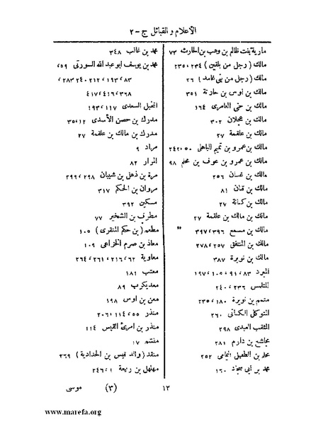 ملف:المستقصى في أمثال العرب - ج 2.pdf
